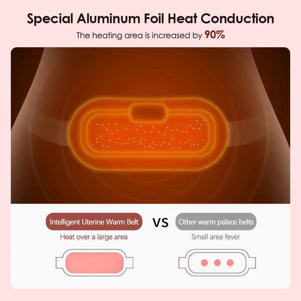 Electric-Period-Cramp-Massager-Vibrating-Heating-Belt-for-Menstrual-Waist-Stomach-Abdominal-Warm-Palace-Belt.jpg