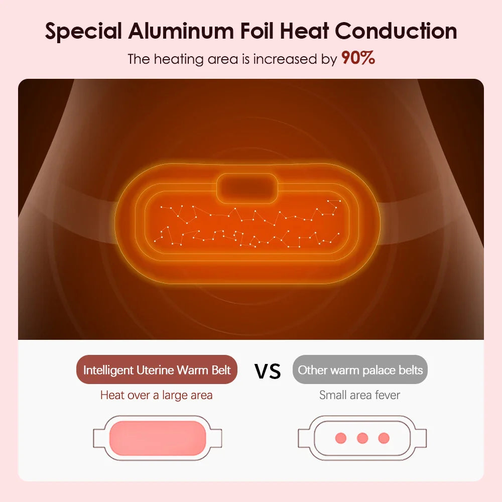 ComfortEase Period Relief Belt